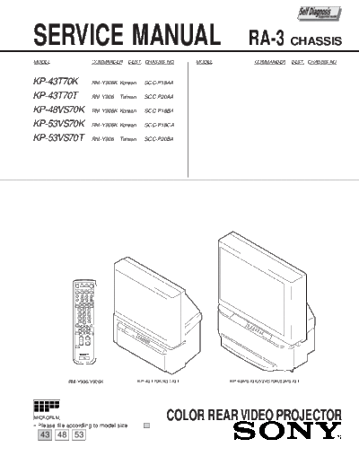 sony chassis RA-3