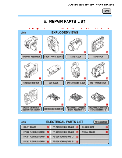 CAMARA SONY  DCR - TRV 260     parts   