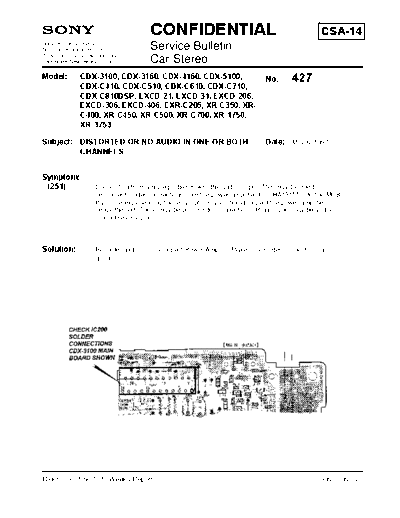 CAR0427