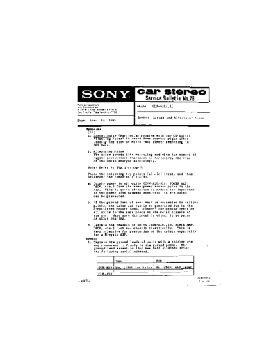 CAR0076