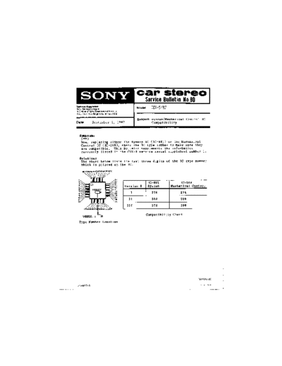 CAR0080