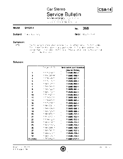 CAR0368