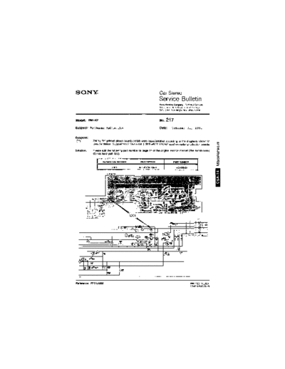 Car0217