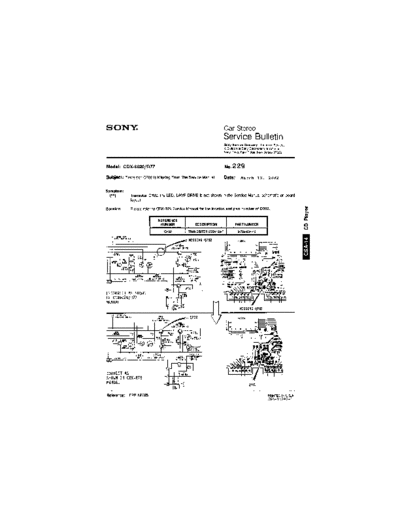 Car0229