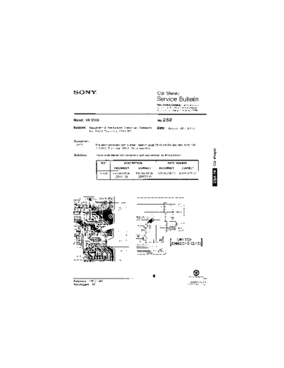 Car0282