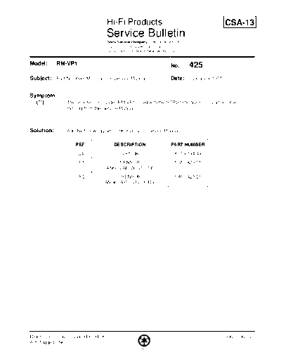 HFP0425