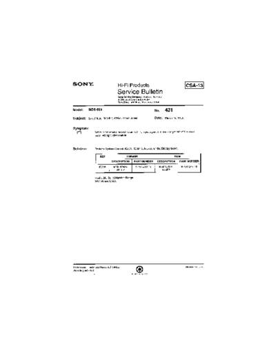 HFP0431