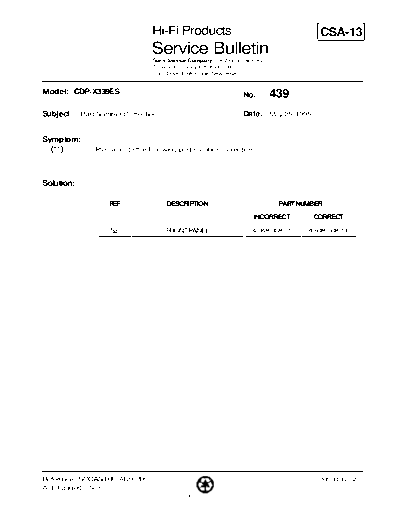 HFP0439