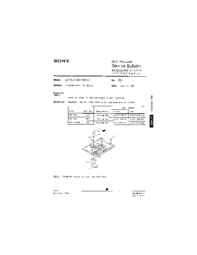 HFP0025
