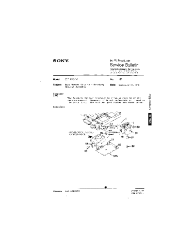 HFP0031