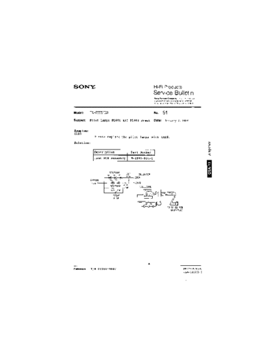 HFP0051