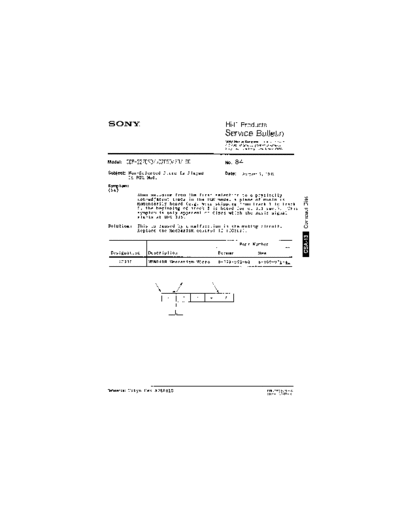 HFP0084