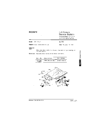 HFP0095