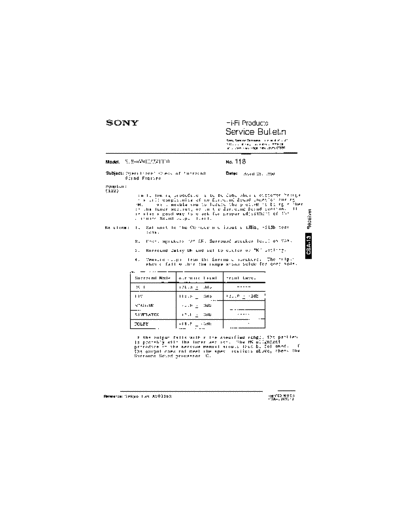 HFP0118