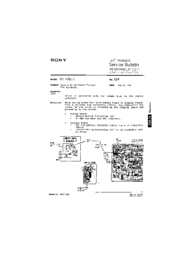 HFP0124