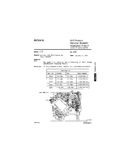 HFP0149