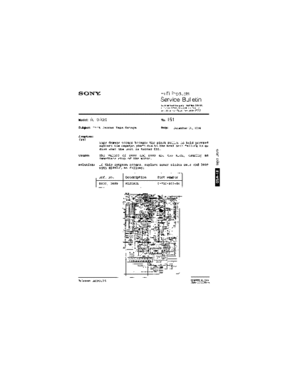 HFP0151