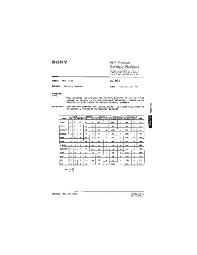 HFP0167