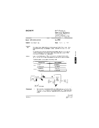 HFP0280