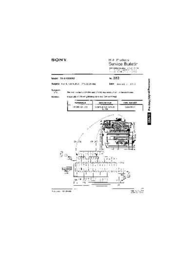 HFP0282