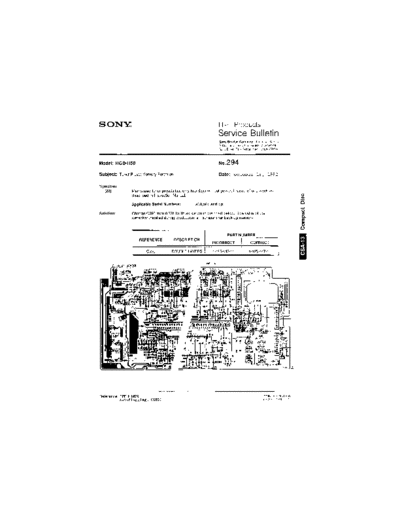 HFP0294