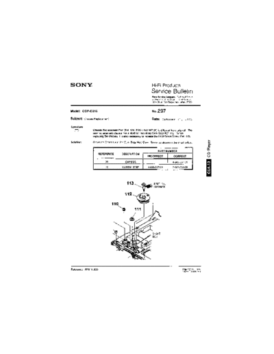 HFP0297