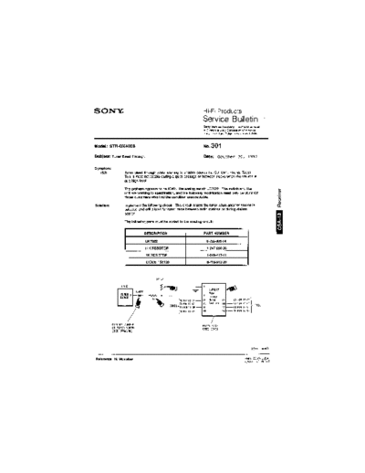 HFP0301