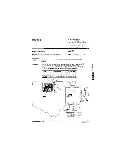 HFP0324