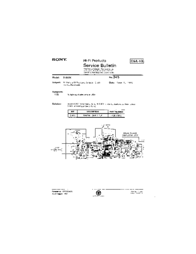 HFP0345