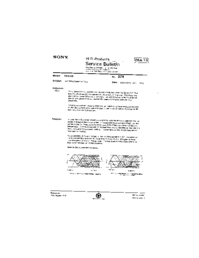 HFP0374