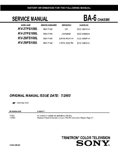 KV-29FS100 Chassis BA-6
