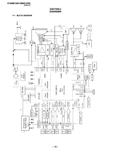 KV-BM212P42