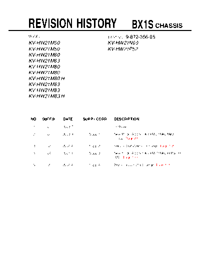 KV-HW21P52