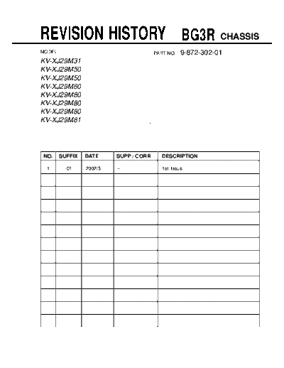 KV-XJ29M60 chassis BG3R 