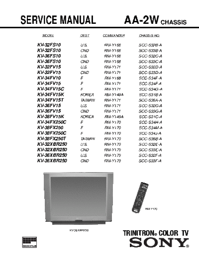SONY KV36XBR250_KV34FX250- AA2W