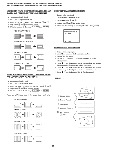 Sony_KV32FV15_Part2