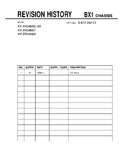 manual