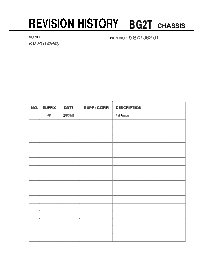 kv-pg14m40