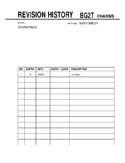 kv-pg21m10