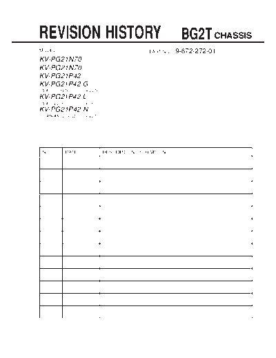kv-pg21n70