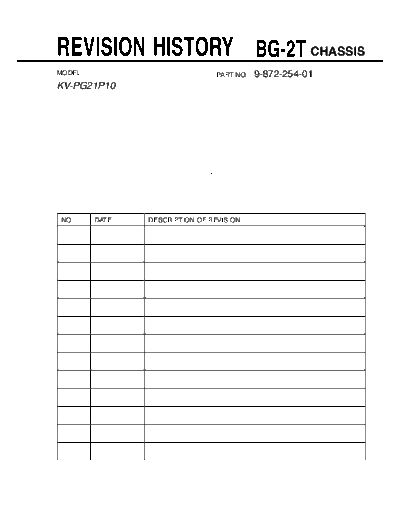 kv-pg21p10