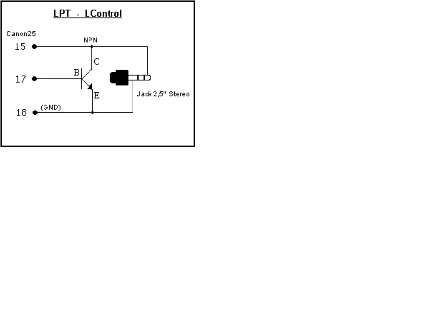 free_wire