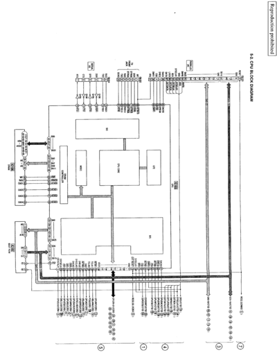 CPUblock