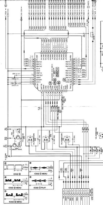IC502