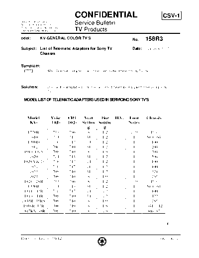 TVP0158