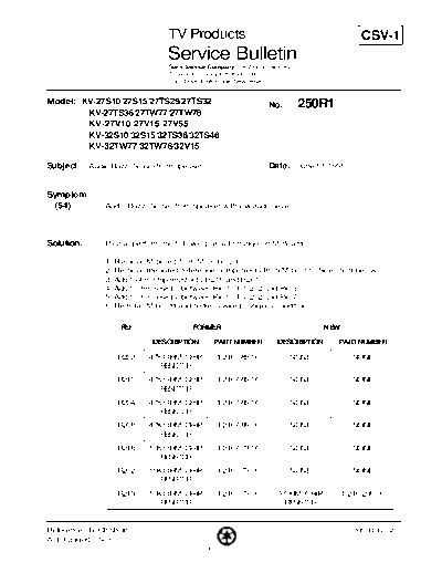TVP0250