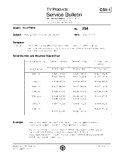 TVP0254