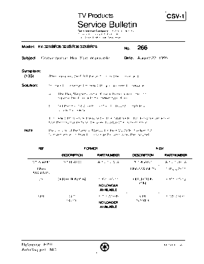 TVP0266