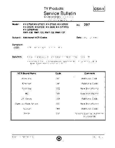 TVP0297