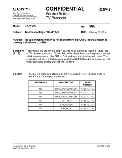 TVP0396